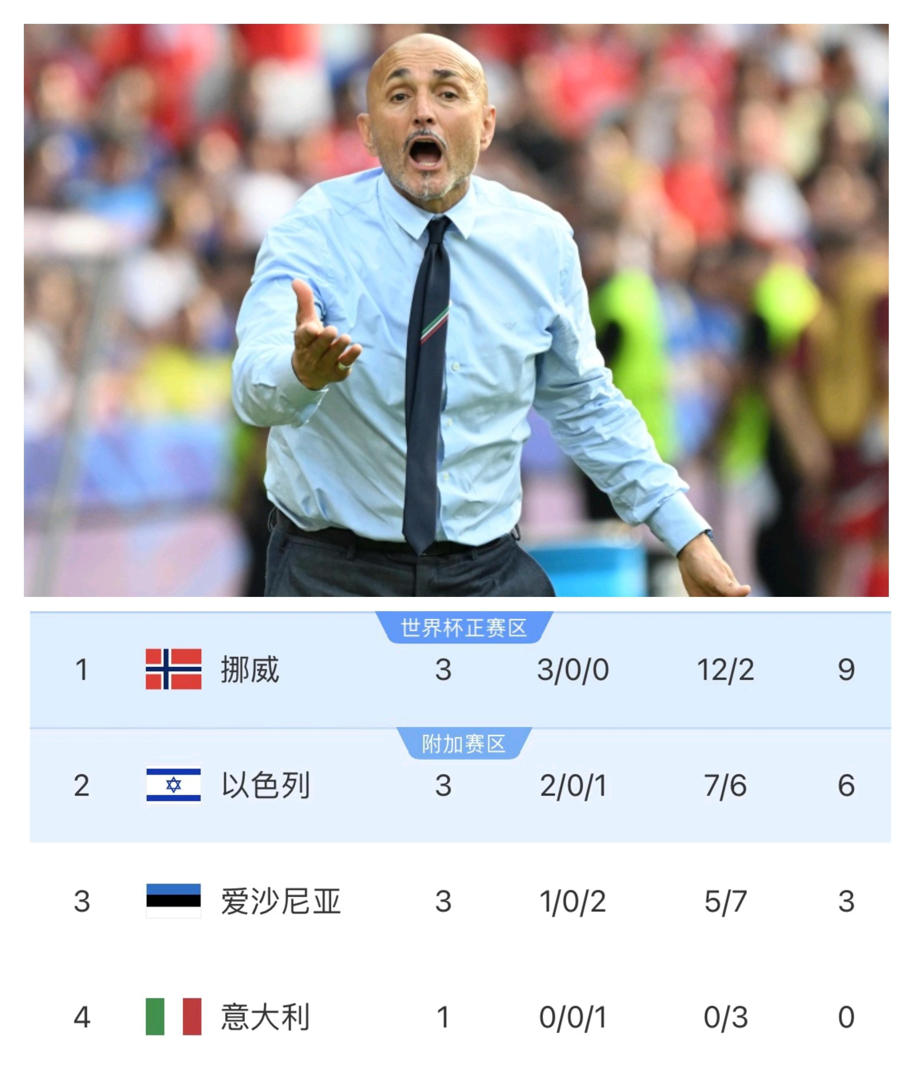 活套法兰原理图片 活套法兰原理图片