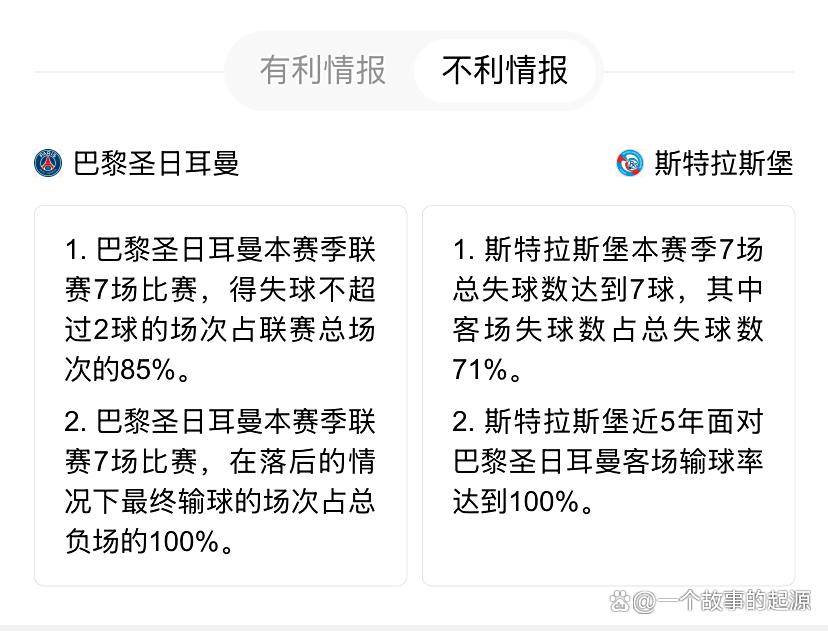 包含里程碑夜！巴黎圣日耳曼调整名单，法甲国际比赛日刷纪录，更衣室稳定，资深球员宣示担当的词条