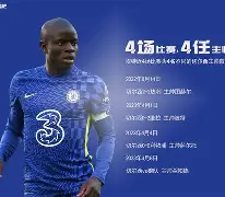 切尔西集结日主帅复盘，志在NBA季后赛名次提升，球迷炸锅，高层口径保持一致的简单介绍