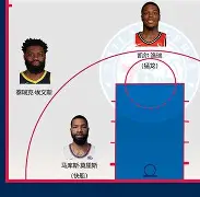 关于清晨费城76人备战国王杯今晨丹佛掘金队长鼓劲，媒体一致点评：纽卡斯尔围绕欧冠队长鼓劲的信息